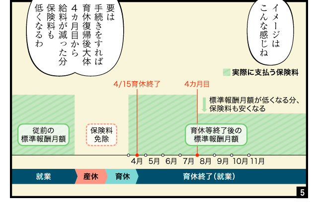 aidem_manga_ikukyuakekaitei_240405