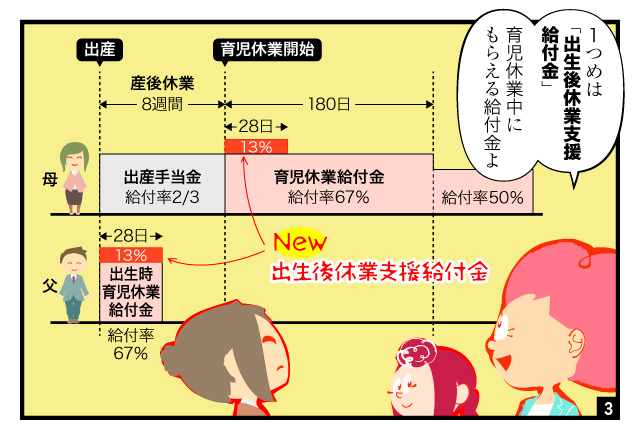 aidem_ikujikyufukin_250303