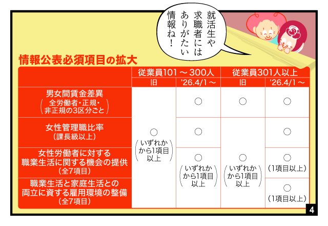 aidem_manga_��omen's empowerment_260104